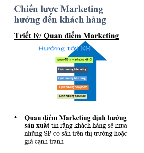 nguyen-ly-marketing-clb-ket-noi-tre-noi-dung-chuong-1-3
