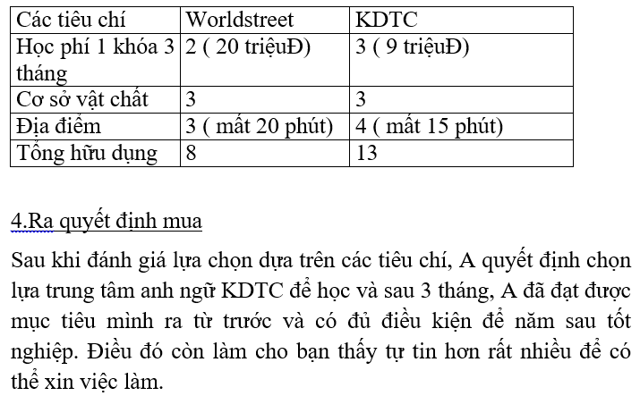 nguyen-ly-marketing-clb-ket-noi-tre-noi-dung-va-vi-du-chuong-4-phan-3 (13)